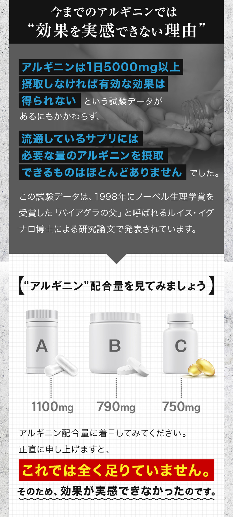 アルギニンは1日5000mg以上摂取しなければ有効な効果は得られない 流通しているサプリには必要な量のアルギニンを摂取できるものはありません