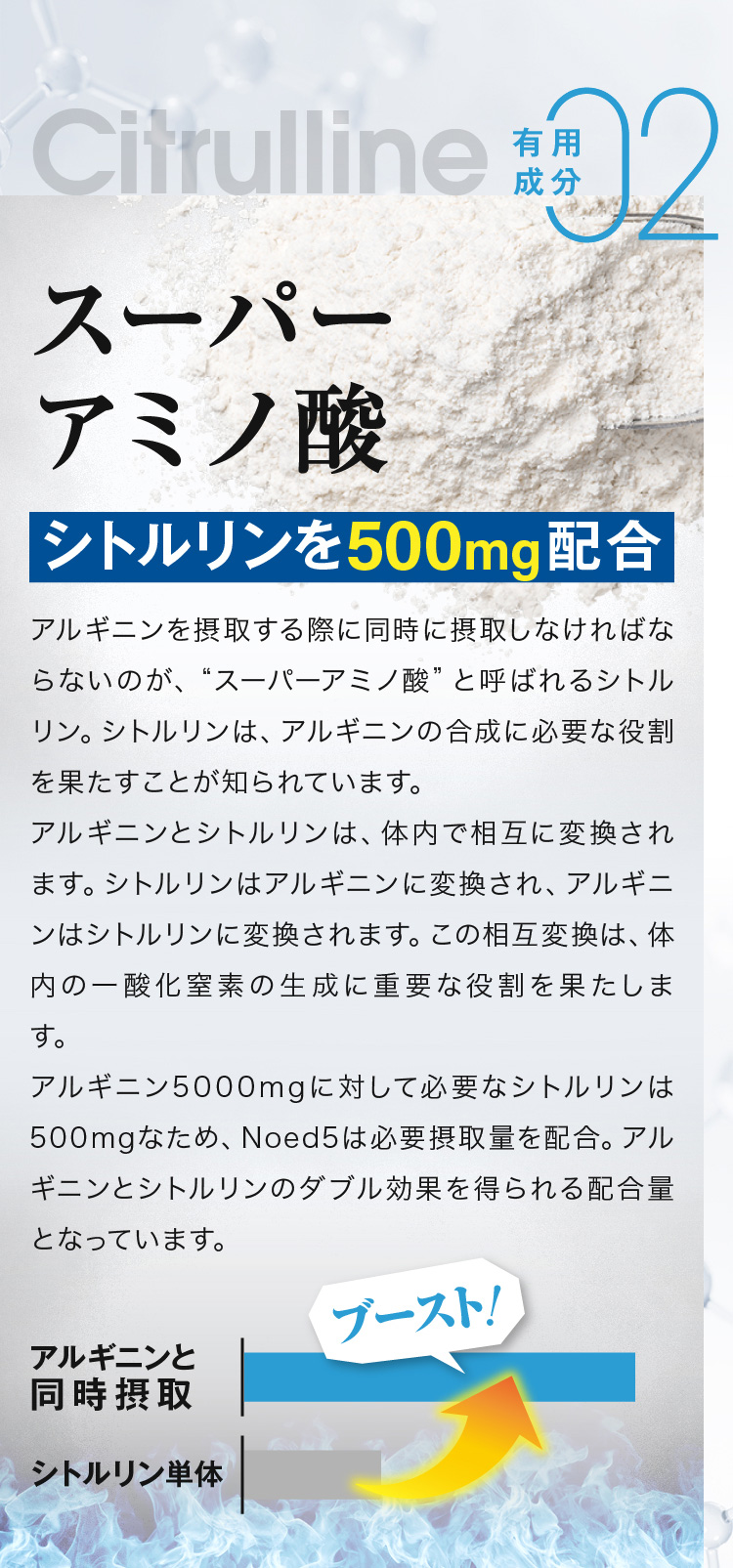 有用成分02 スーパーアミノ酸 シトルリンを500mg配合